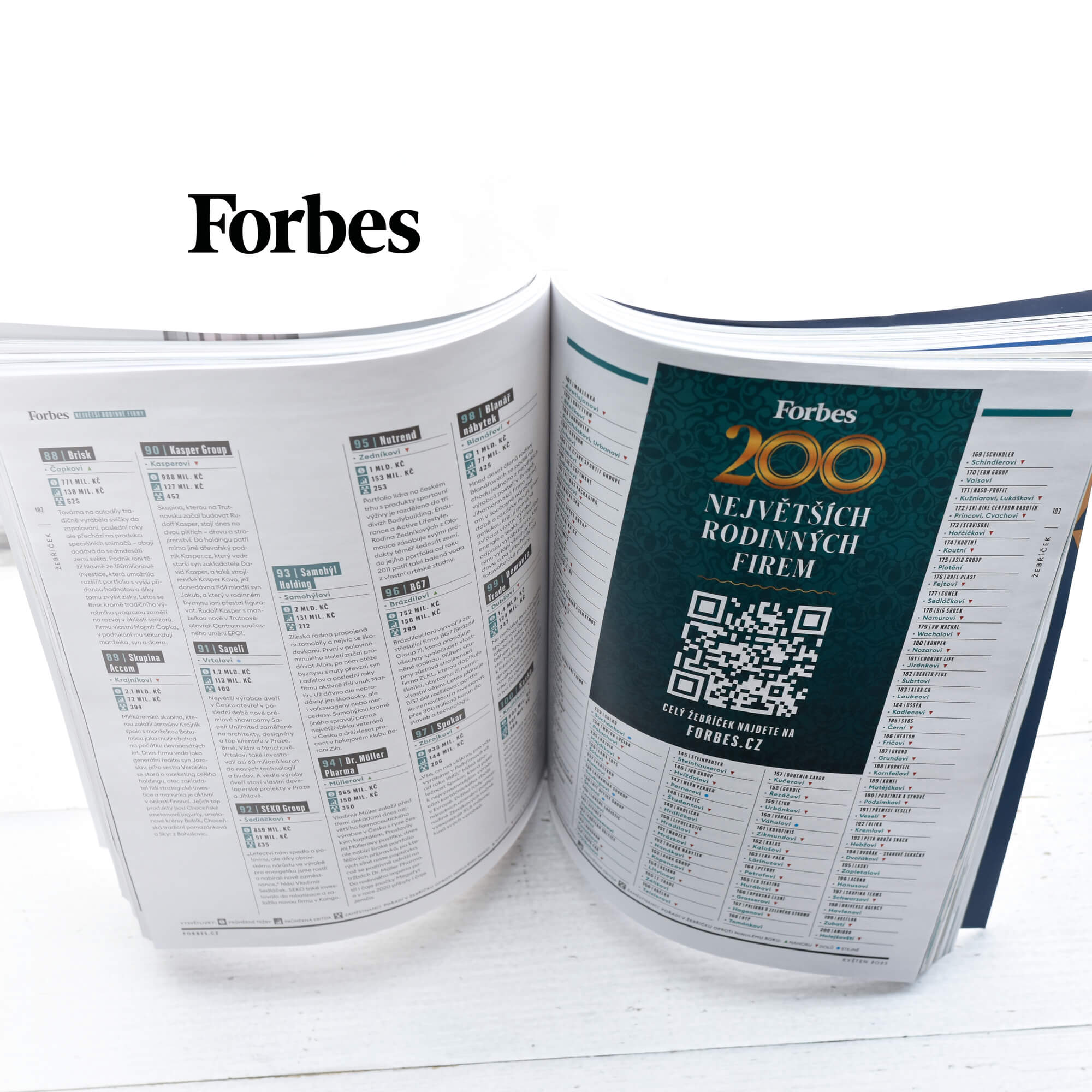 LIKO-S in the Forbes ranking of the 200 biggest family-owned companies in the Czech Republic